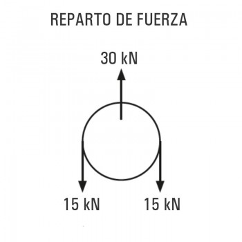 Polia de alumínio com duplo carro (Retorno...739