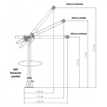 Configuração da altura do braço de resgate