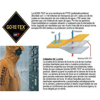 Chaquetón Cofra con Gore-Tex20