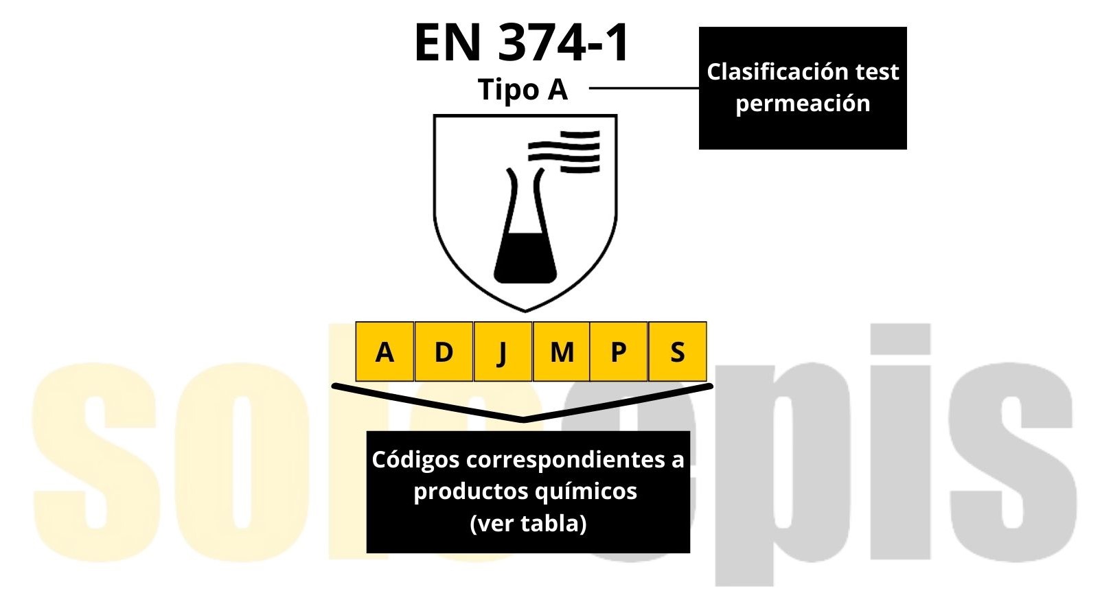 en-374-1