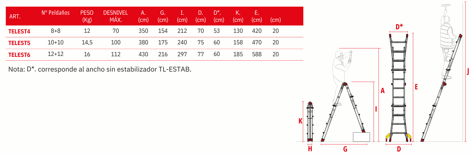 Escalera-Teles